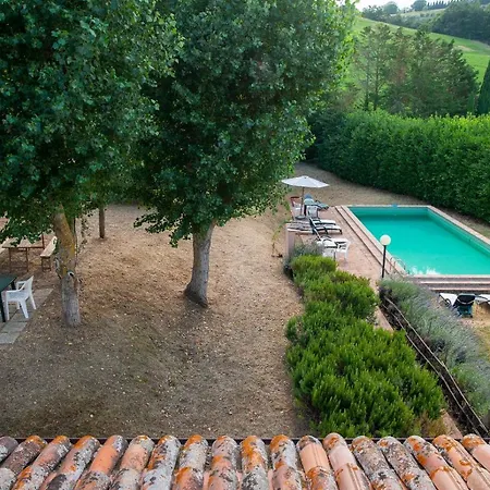 Otel Casa Degli Artisti - Charming With Private Pool Near Todi